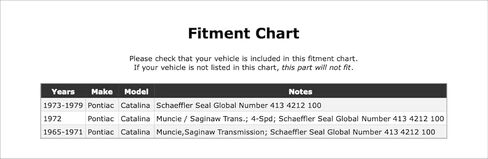 Manual Transmission Shift Shaft Seal Compatible With Pontiac Catalina 1979 1978 1977 1976 1975 1974 1973 1972 1971 1970 1969 1968 1967 1966 1965 P-5272743 in Kuwait