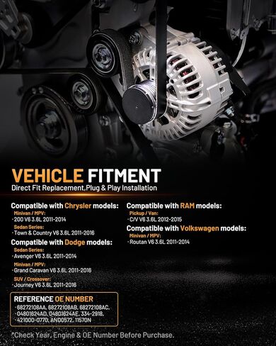 Alternator 11570 Fit for Dodge Grand Caravan 2011-2016 3.6L, Journey 2011-2020, for Chrysler 200 Volkswagen Routan 2011-2014, Ram C/V 2012-2015 Automotive Replacement Alternators 7B0-903-015C in Kuwait