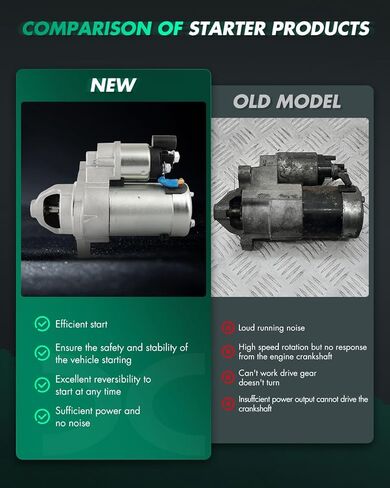 SCITOO Starter Replacement New 2016 for Chevrolet Spark 1.4L 12638691, M000TD5171ZC Automotive in Kuwait