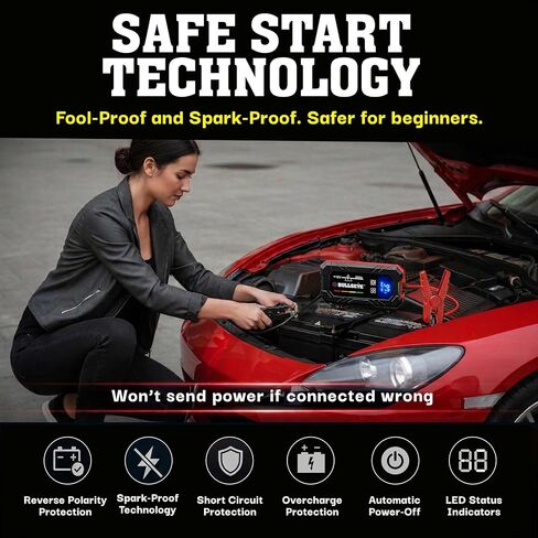 Bullseye Safety XL 1000A Car Battery Jump Starter Box with Jumper Cables, 12V Car Jump Starter Portable Booster for 6.0L Gas and 3.0L Diesel Engines, 2250 mAh Rechargeable, Reverse Polarity Protection in Saudi Arabia