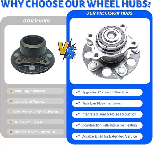 2PCS Rear Wheel Bearing Hub Assembly 512257 Compatible with 2006-2011 Honda Civic, Replace 42200-SNA-952 5 Lugs w/ABS in Kuwait