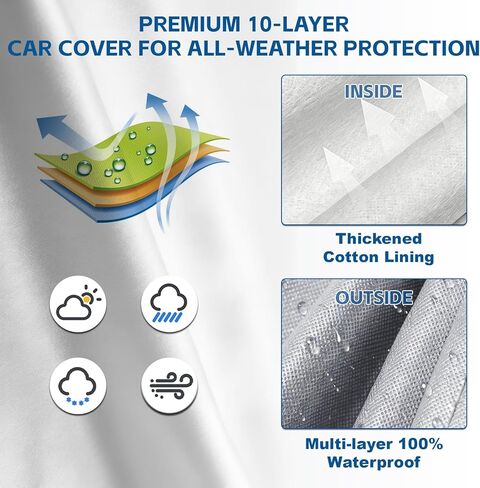 Car Cover Fit for Jeep Wrangler JK JL CJ YJ TJ 2 Door 2025-1987 Waterproof All Weather Full Truck Cover for Wrangler Covers with Zipper Door for Snow, Sun, Rain in Kuwait