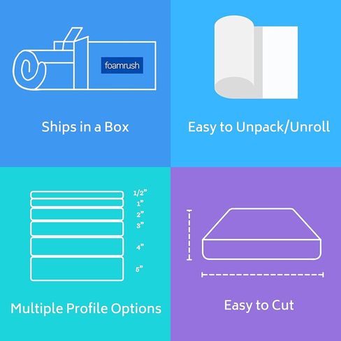 FoamRush 4 × 27 × 72 بوصة استبدال وسادة مقعد من الإسفنج الذكي متوسطة القوة (إسفنج تنجيد، استبدال المقعد، ملاءة تنجيد، حشوة مطاطية رغوية، أريكة، وسادة أريكة، مرتبة) صنع في الولايات المتحدة الأمريكية in Kuwait