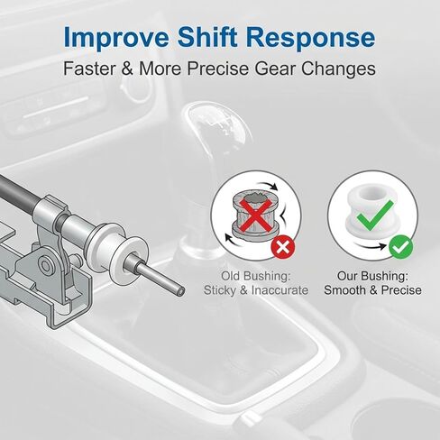 2 Pcs Shifter Cable Bushing Kit, Shift Linkage Bushing Kit, Compatible with Ford Focus MK Automatic Transmission Shift Linkage DG9Z-7K340-A, Shifter Cable BushingReplace(White) in Saudi Arabia