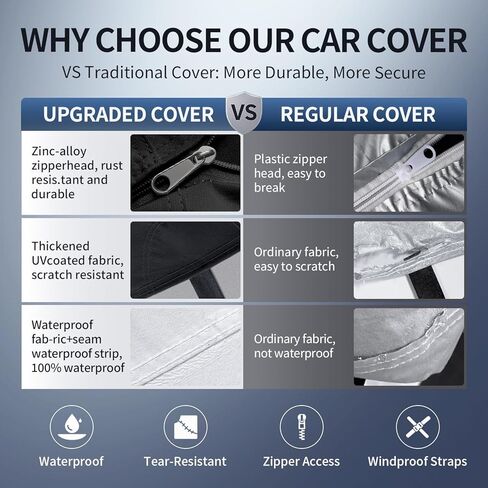 Multi-Layer Car Cover Custom Fit for Chevrolet Camaro ZL1 SS Z28 (1970-2026), 100% Waterproof All Weather for Automobiles, Gift with Towel, Heavy Duty Car Covers for Rain Sun UV Protection. in Saudi Arabia