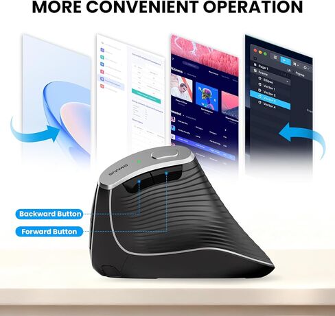 Wireless Vertical Ergonomic Mouse, Multi-Device(Bluetooth + 2.4G Connection), 4 Adjustable DPI, 7 Buttons Computer Mouse for PC, Laptop, Desktop, MacBook - White in Saudi Arabia