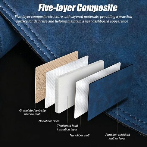 Dash Cover Mat for Jaguar F-PACE 2024, Dashboard Pad Carpet, Non-Slip Interior Dash Protective Cover, Partsable Sunshade Anti Glare Leather Pad,A Blue in Kuwait
