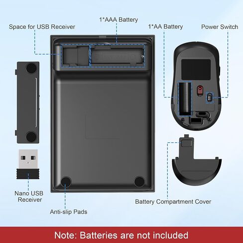Wireless Number Pad and Mouse Combo - 2.4G 19 Key USB Keyboard Number Pad, 3 Adjustable DPI Mouse, Wireless Mouse and Numeric keypad for Laptop, Notebook, Desktop, PC Computer-Use One USB Receiver in Kuwait