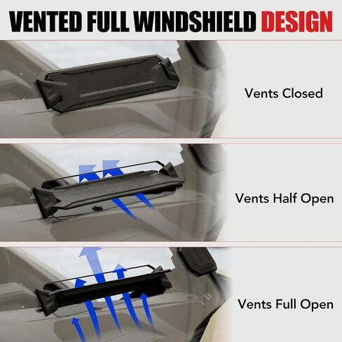 A & UTV PRO Front Full Vented Windshield for Yamaha Wolverine RMAX2 1000/ RMAX4 1000 2021 2022 2023, Clear Tough Hard Coated Window Accessories, 250x Stronger Than Glass in Saudi Arabia