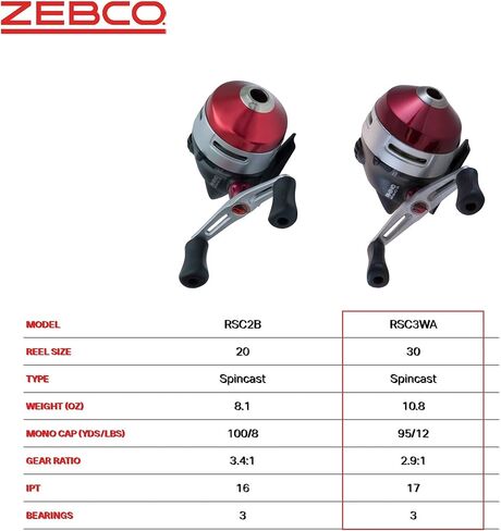 بكرة صيد الأسماك زيبكو رينو سبينكاست، 3 محامل، مقاومة فورية للعكس مع تروس ناعمة ومحاذاة بدقة in Kuwait