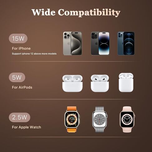 3 in 1 Charging Station for Apple Devices, 18W Fast Magnetic Wireless Charger Stand Compatible with iPhone 15/14/13/12/Pro/Pro Max/Plus/Mini, and iWatch Ultra 2/1/S9/8/7/SE/6/5/AirPods3/2/Pro in Saudi Arabia