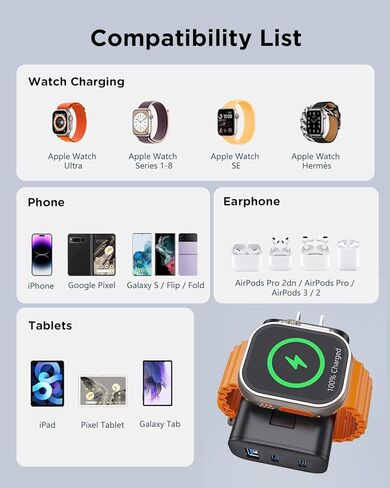 لوحدة شحن ساعة Apple، شاحن حائط 43 وات PD USB C، محول طاقة سريع قابل للطي لهاتف iPhone، شاحن سفر متعدد المنافذ لأجهزة Samsung وAndroid والأجهزة اللوحية والساعات والهواتف in Kuwait