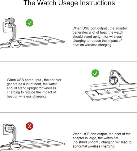 لوحدة شحن ساعة Apple، شاحن حائط 43 وات PD USB C، محول طاقة سريع قابل للطي لهاتف iPhone، شاحن سفر متعدد المنافذ لأجهزة Samsung وAndroid والأجهزة اللوحية والساعات والهواتف in Kuwait
