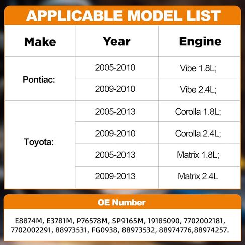 Electric Fuel Pump Module Assembly Compatible With Toyota Corolla Matrix Pontiac Vibe 2005-2013 L4 1.8L 2.4L Replace E8874M SP9165M E3781M in Kuwait