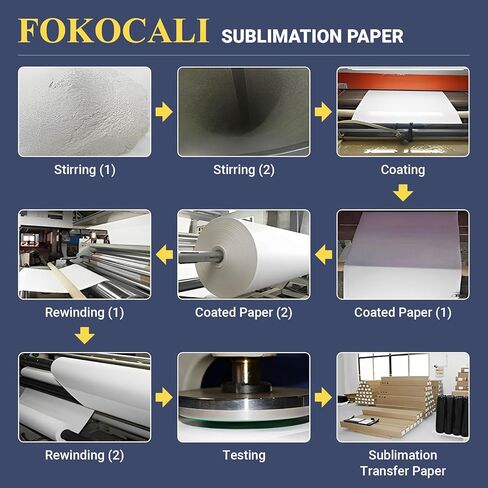 36in x 328ft High Tacky Sticky Apparel Sublimation Transfer Paper Roll, 100gsm Prevents Ghosting in Saudi Arabia