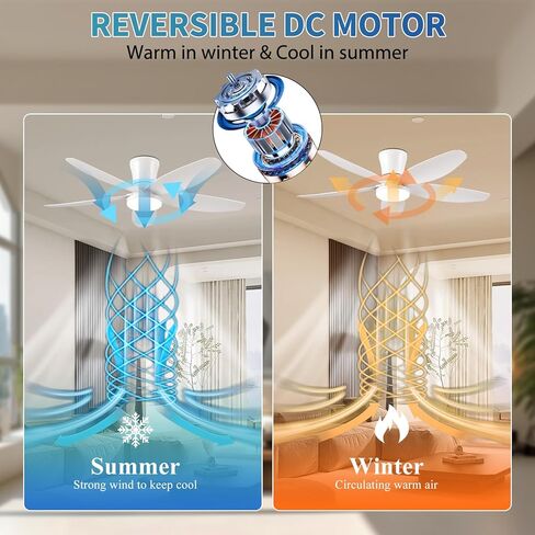 Yoobao 42 Inch Ceiling Fans with Lights, Multi-function Ceiling Fan with Lights and Remote, DC Reversible 6 Speeds 3 CCT, Low Profile Flush Mount Quiet Ceiling Fan for Bedroom Kitchen Office Patio in Saudi Arabia