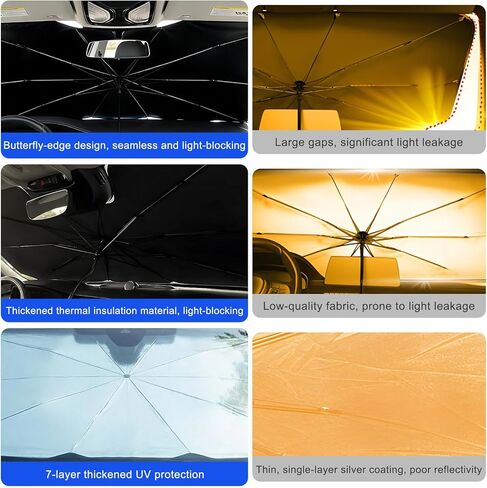 Car Windshield Sunshade Umbrella, 57"×34" Auto Front Window Sun Shade Cover with 360° Bendable Handle, Foldable Vehicle Windshield Sunshade Umbrella for Sun & UV Protection (XL) in Saudi Arabia