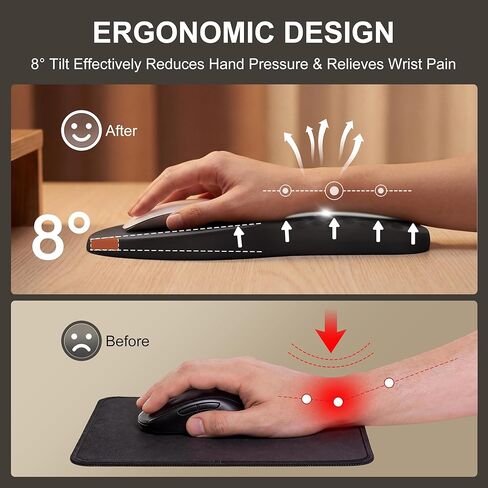 Ergonomic Mouse Pad with Wrist Rest Support, Mousepad for Carpal Tunnel Pain Relief, Memory Foam with Massage Design, Non-Slip PU Base for Office, Home, Gamming in Saudi Arabia