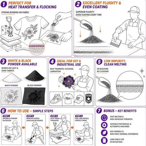 Eyaeyao 8 oz DTF Powder, Black DTF Transfer Powder & Adhesive Powder for All Fabrics - Professional Grade Transfer Powder, Works as Sublimation Powder, Essential DTF Supplies (Black, 8 oz) in Saudi Arabia