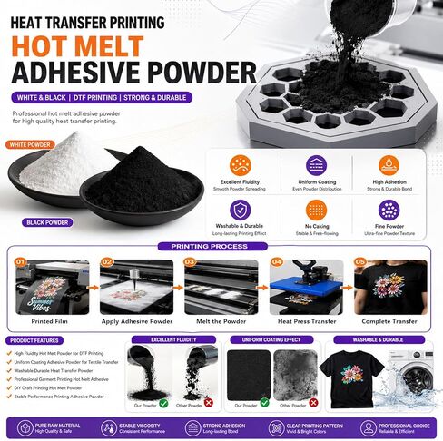 Eyaeyao 8 oz DTF Powder, Black DTF Transfer Powder & Adhesive Powder for All Fabrics - Professional Grade Transfer Powder, Works as Sublimation Powder, Essential DTF Supplies (Black, 8 oz) in Saudi Arabia
