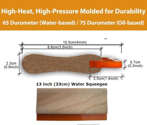 THUXEON Screen Printing Squeegee 13 in Long 4 in Wide Water Squeegee Silk Screen Printing Scraper 75 Durometer with Rubber Blade & Lumber Handle for Silk Print in Saudi Arabia