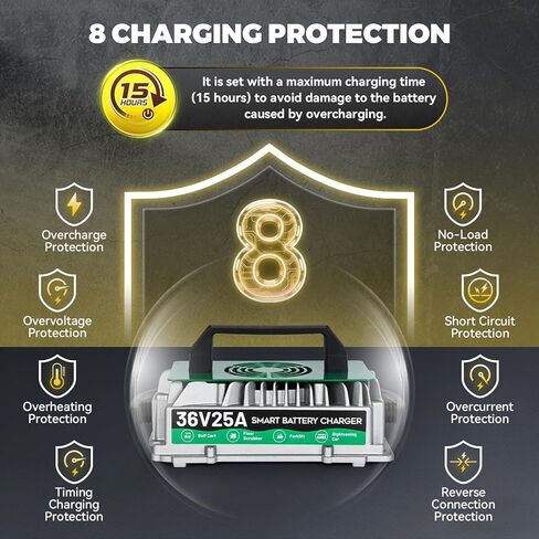 36V Forklift Battery Charger with 8 Protections 1250W 25AMP 36V Forklift Charger IP67 Waterproof Fully Automatic Smart Fasting Charging with 16ft Cable,for Floor Washers, Sightseeing Cars, Golf Carts in Saudi Arabia