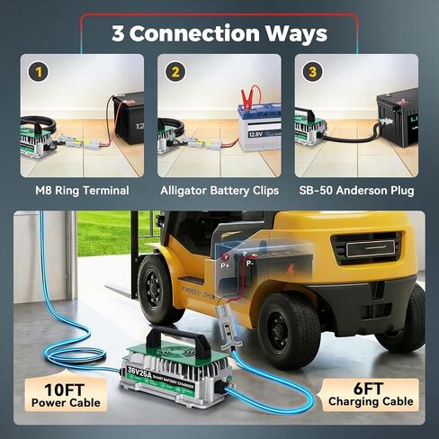 36V Forklift Battery Charger with 8 Protections 1250W 25AMP 36V Forklift Charger IP67 Waterproof Fully Automatic Smart Fasting Charging with 16ft Cable,for Floor Washers, Sightseeing Cars, Golf Carts in Saudi Arabia