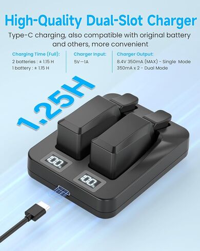 Dual-Port Battery Charger for SRAM AXS/eTap Red Force Rival GX Eagle Battery, USB C Fast Charging with Digital Display (Only Charger) in Saudi Arabia