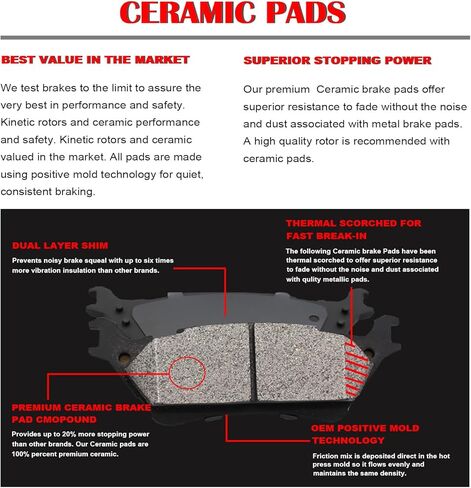 Acinoparts Rear Brake Kit Replacement for 2013-2018 Lexus ES300h 2013-2018 Lexus ES350 2013-2018 Toyota Avalon 2012-2017 Toyota Camry Drilled and Slotted Disc Brake Rotors Ceramic Brake Pads in Saudi Arabia