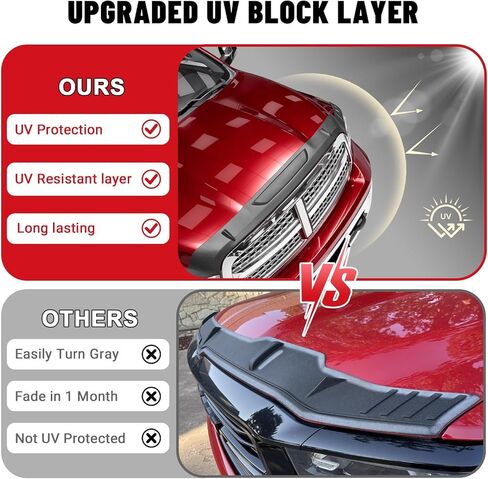 Hood Deflector Protector Fit for 2013-2018 Dodge RAM 1500 Accessories TPE Hood Protector Bug Deflector Shield Replacement for Ram Truck Accessories in Saudi Arabia