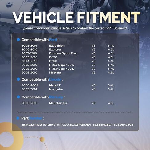ENA 1PC Engine Variable Valve Timing Solenoid VVT Compatible with Ford F-150 Lincoln Mark LT Mercury Mountaineer V8 4.6L 5.4L 2004-2014 Intake Camshaft Position Actuator Solenoid for 917-200 in Kuwait