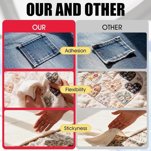 Basting Spray for Embroidery, Basting Spray for Quilting Dries Invisible and Non-Sticky Flexible and Bendable for Temporary Fixing of Textiles and Fiber Products During Sewing, 150 Ml in Saudi Arabia