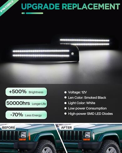 ترقية 2PCS أضواء علامة جانبية LED لـ 1997 1998 1999 2000 2001 Jeep Cherokee XJ، مصابيح إشارة وقوف السيارات ذات العدسات المدخنة، استبدال مباشر لملحقات Jeep Cherokee XJ in Kuwait