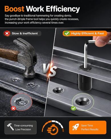 Door Frame Dimple Tool, Frame Dimpling Tool Designed for Creating Dimples, Punch Dimple Frame Tool Includes 2 Hex Wrenches, 1 3/8" Impact Socket, 4 Dimpling Screws in Saudi Arabia