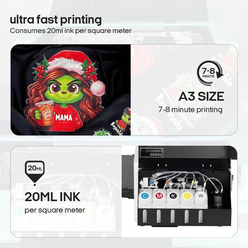 Procolored F13 Panda L1800 A3 DTF Printer 13-inch Transfer Printing Machine with White Ink Circulation and Built-in Film Cutter for DIY T-Shirt Printing(Printer+Ink) in Saudi Arabia