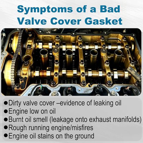 Valve Cover Gasket Set 22441-2E000 VS50824R-Engine Head Gasket Kit Fit for Hyundai Elantra 1.8L 2011-2019,2.0L Sonata 2016-2019,Tucson 2011-2019,Kia Soul 2012-2019,Optima 2017-2019-Replace VS50644S in Saudi Arabia