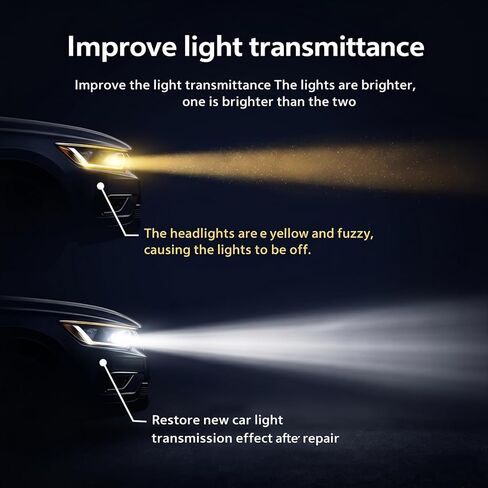Headlight Restoration Kit Professional Ceramic Coating Headlight Cleaner for Used Car Renovation & Enhance Night Driving Safety for Families & DIY Beginners No Sanding UV Shield Lens Restorer in Saudi Arabia