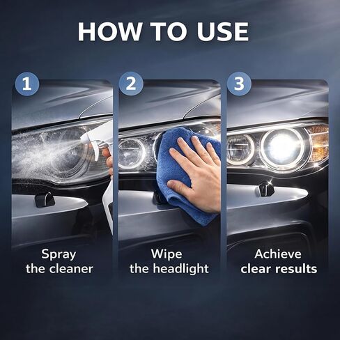 Headlight Restoration Kit Professional Ceramic Coating Headlight Cleaner for Used Car Renovation & Enhance Night Driving Safety for Families & DIY Beginners No Sanding UV Shield Lens Restorer in Saudi Arabia