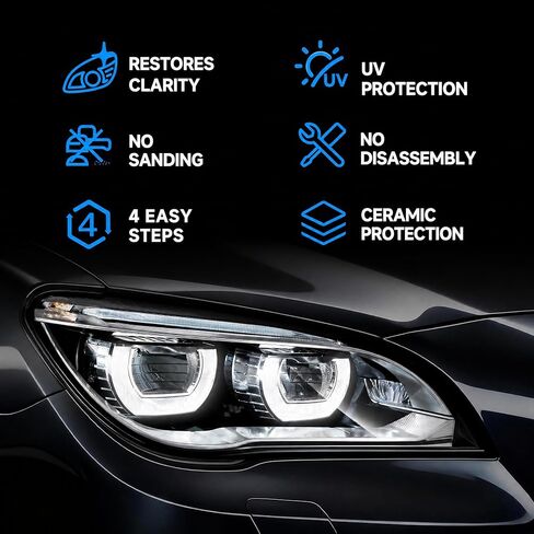 Fvquhvo Headlight Restoration Kit, Headlight Oxidation Remover with UV Protection Coating, Headlight Lens Restorer & Cleaner for Yellowing & Cloudy Lenses, Headlight Polishing Kit, Quick & Easy DIY in Saudi Arabia
