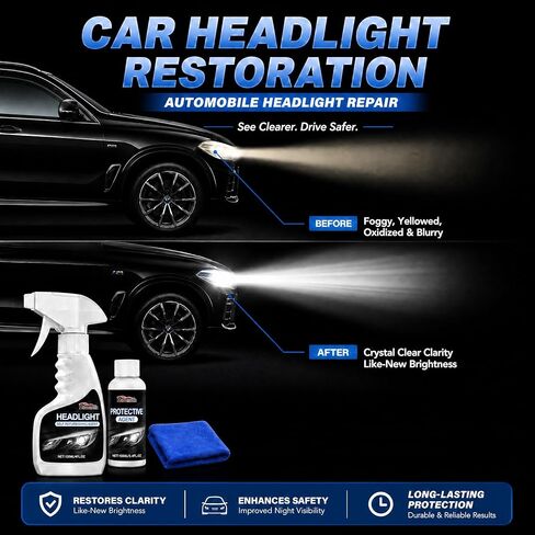 Fvquhvo Headlight Restoration Kit, Headlight Oxidation Remover with UV Protection Coating, Headlight Lens Restorer & Cleaner for Yellowing & Cloudy Lenses, Headlight Polishing Kit, Quick & Easy DIY in Saudi Arabia