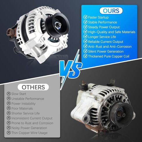 Alternator 13980 Fit for Honda Accord 2003-2007, Civic 2006-2011, CR-V 2007-2011, Element 2003-2011, for Acura TSX 2004-2008 2.0L 2.4L Automotive Replacement Alternators 31100-RAA-A01 in Kuwait