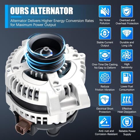 Alternator 13980 Fit for Honda Accord 2003-2007, Civic 2006-2011, CR-V 2007-2011, Element 2003-2011, for Acura TSX 2004-2008 2.0L 2.4L Automotive Replacement Alternators 31100-RAA-A01 in Kuwait