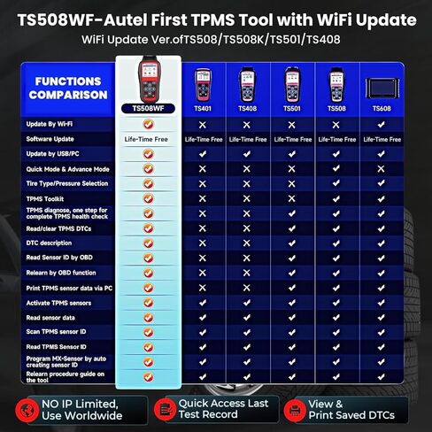 Autel MaxiTPMS TS508WF TPMS Relearn Tool, Upgrade of TS508 / TS408 TPMS Tool, Activate/Relearn All Sensors, Program Autel Sensors, TPMS Reset/Diagnosis, Read/Clear TPMS Code, Free Lifetime Update in Kuwait