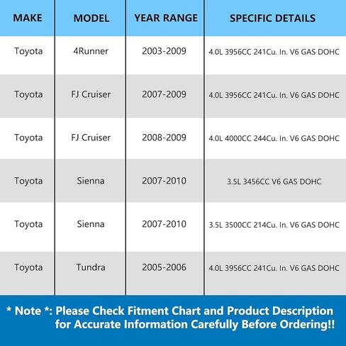 مضخة توجيه كهربائية JLEO 21-5363 مع بكرة لسيارة 2003-2009 Toyota 4Runner 4.0L، 2007-2009 FJ Cruiser، 2007-2010 Sienna 3.5L، 2005-2006 مضخة مساعدة طاقة تندرا in Kuwait