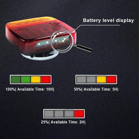 Teguangmei Magnetic Trailer Lights LED Kit, 12-24V 24.6ft Cable Magnetic Tail Light LED Towing Lights Kit for Trailer Truck Boat RV Pickup Towing Camper Caravan in Saudi Arabia