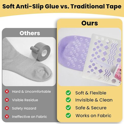 Sock Stop Anti-Slip Glue for Clothes & Socks, Clear Silicone Fabric Gripper Adhesive, Washable Non-Slip Coating for Rug, Carpet and Slipper Soles Repair (50ml x 2) in Saudi Arabia