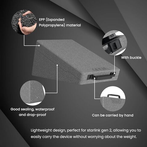 for Starlink Case Gen 3, compatiable with Starlink Travel Case V3 Hard Travel Case Go Kit Mount Dish Kit for Starlink Standard Gen 3 Actuated Protective, Lightweight, Waterproof Case in Saudi Arabia