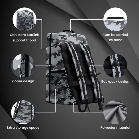 for Starlink Case Gen 3, compatiable with Starlink Travel Case V3 Hard Travel Case Go Kit Mount Dish Kit for Starlink Standard Gen 3 Actuated Protective, Lightweight, Waterproof Case in Saudi Arabia
