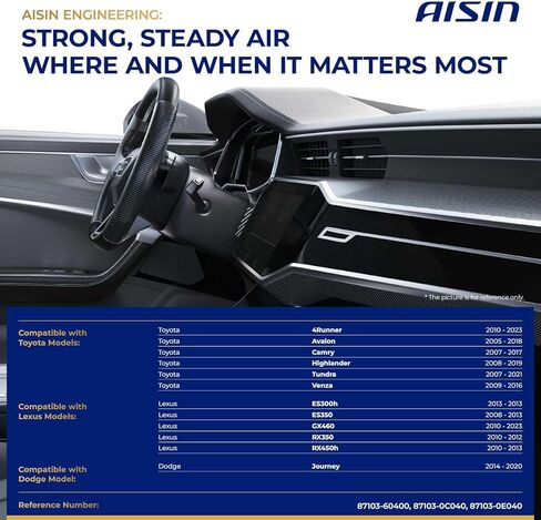 AISIN AFTERMARKET BLMAZ-00141 محرك منفاخ HVAC مع مجموعة العجلات - متوافق مع تويوتا كامري، هايلاندر، تندرا، 4Runner، أفالون، فينزا، لكزس ES350، دودج جورني in Kuwait