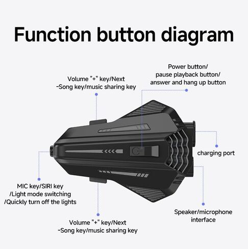 Motorcycle Helmet Bluetooth Speakers Headset with LED Screen, 2-Way Intercom System with 2 Type Mics, TF Card Slot, Hands-Free FM Music/Call, 1000mAh Battery, IPX6, Noise Cancellation in Saudi Arabia